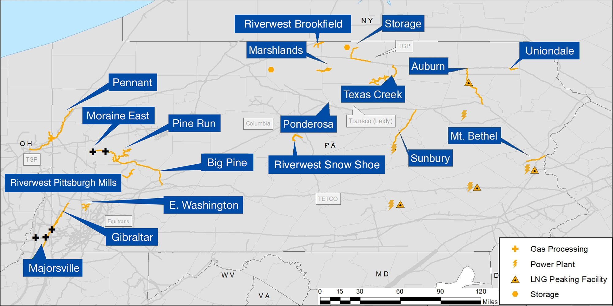 Midstream map