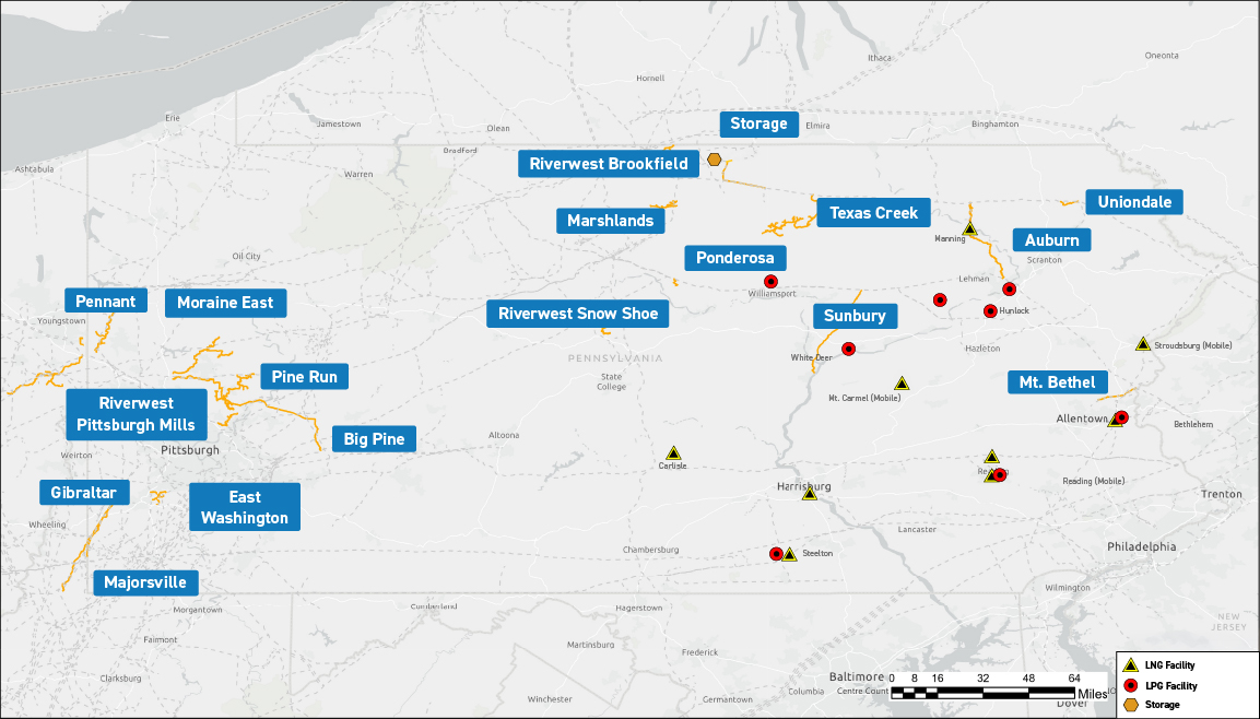 Midstream map